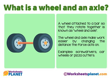 what is a wheel.